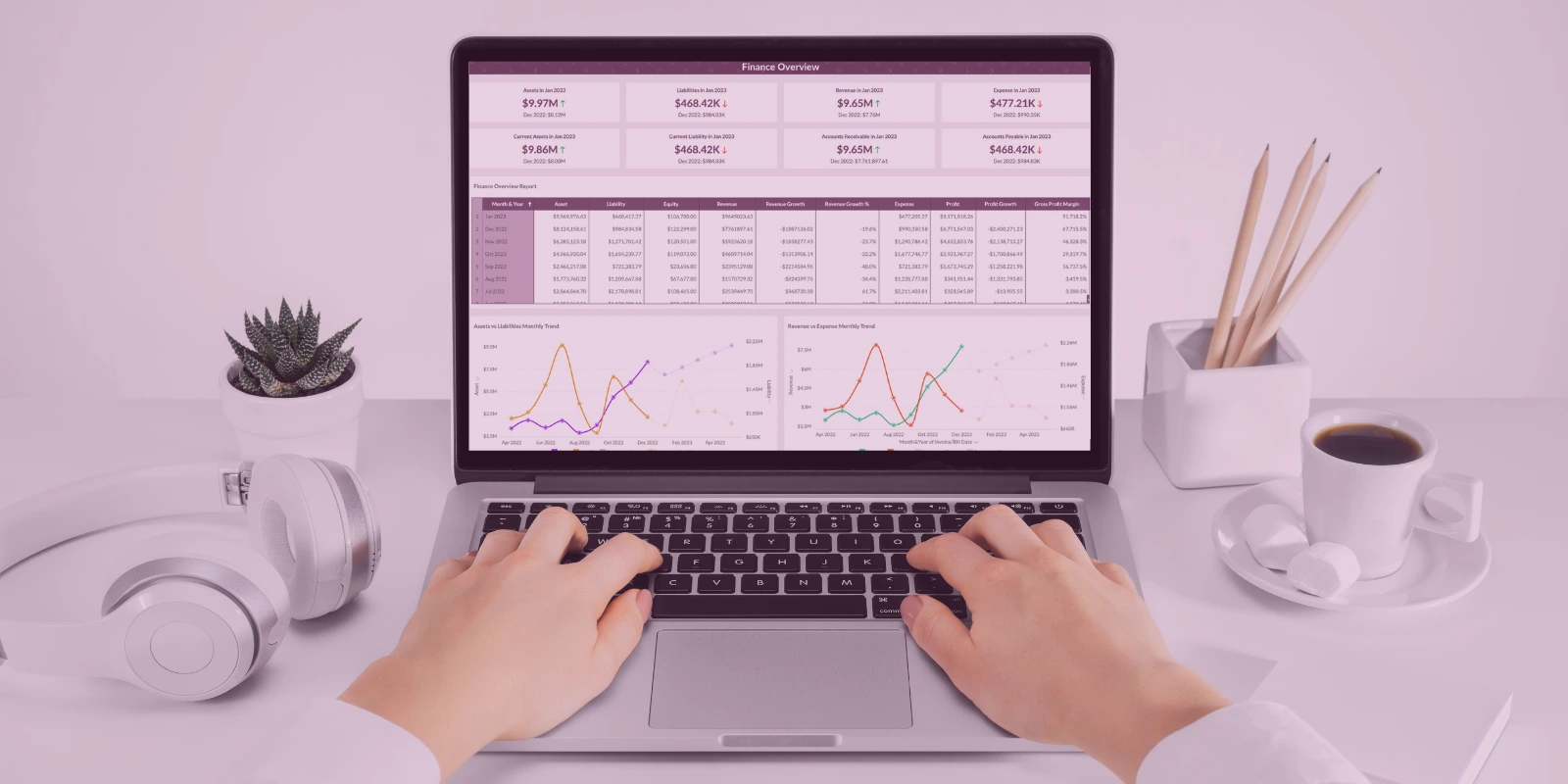 Integrasi Odoo dengan Software Lain: Solusi Bisnis Terpadu