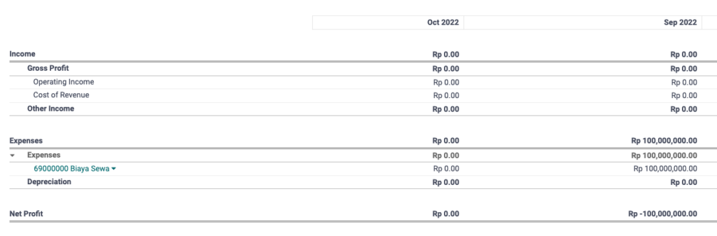Fitur Cut Off Date di Journal Entries Odoo ERP 2