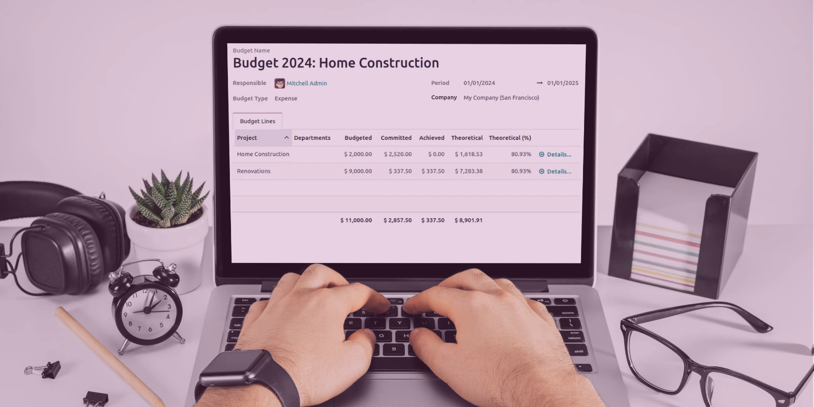 Optimalkan Budget Marketing Menggunakan Odoo Planning