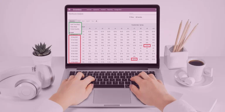 Cara Membuat Tampilan Cohort View untuk Analisis Odoo