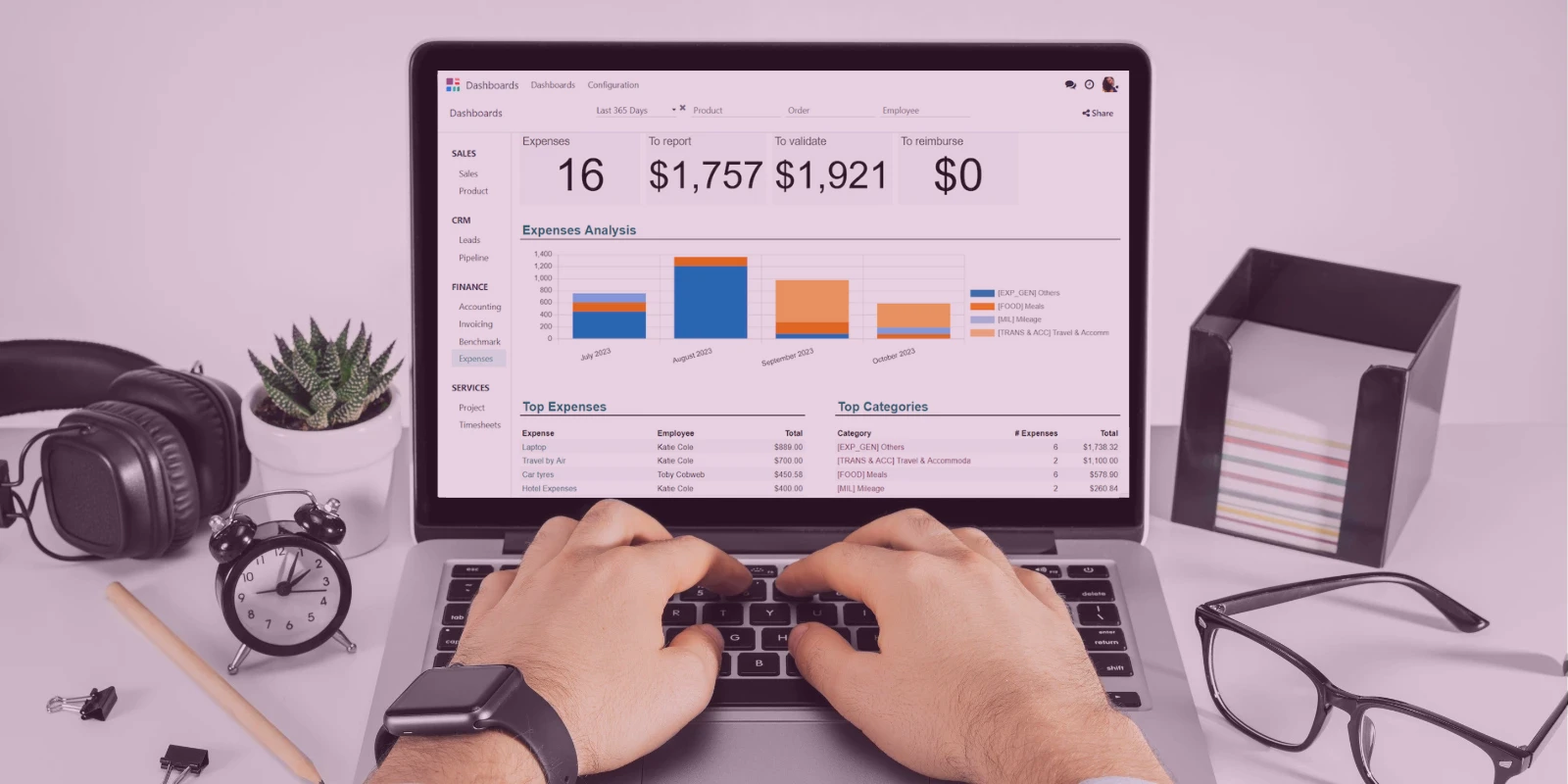 Optimalisasi Dashboard Keuangan Dinamis pada Odoo 18