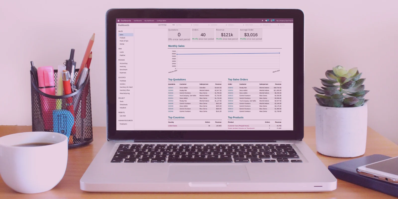 Odoo ERP Membantu Mengurangi Human Error dalam Bisnis