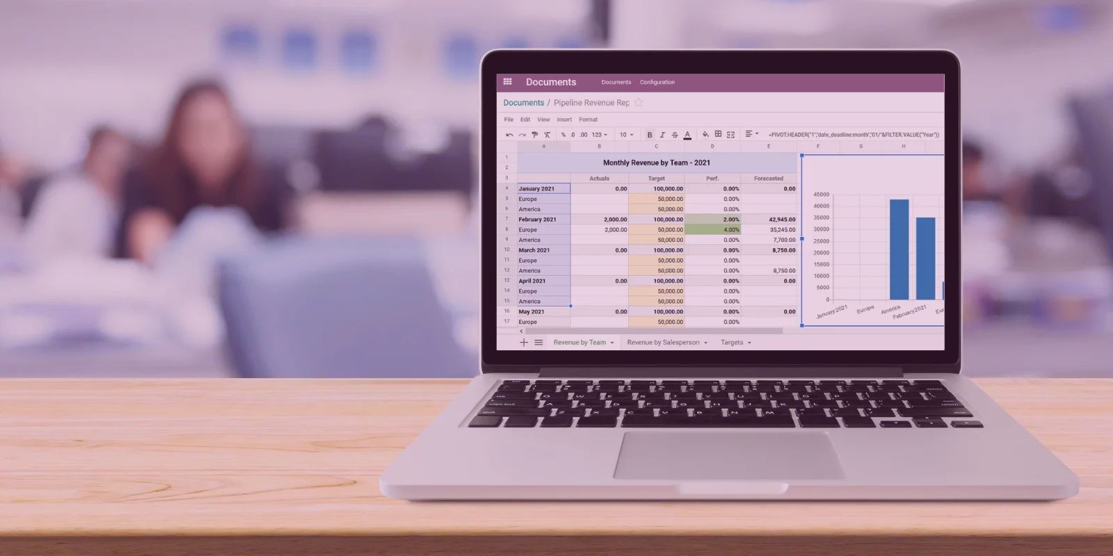 Odoo ERP Membuat Laporan Bisnis Lebih Akurat dan Real Time