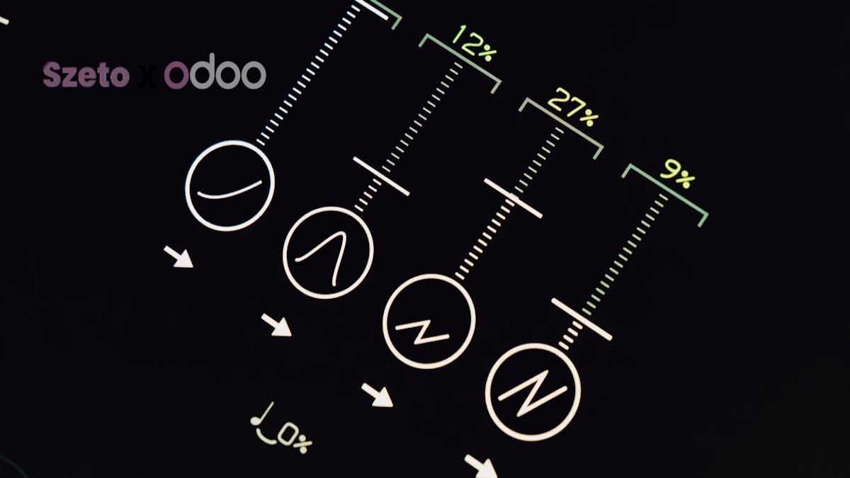 Ubah Format Tanggal Odoo: Optimalkan Laporan Bisnis Anda