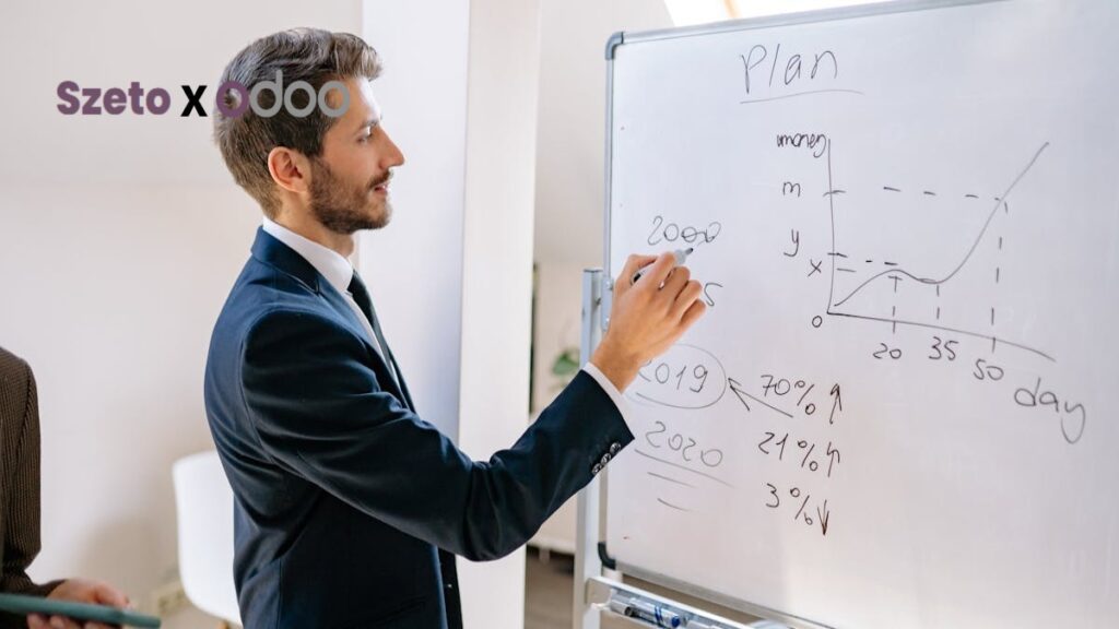 Odoo Timesheets: Solusi Pelacakan Waktu Proyek Efisien