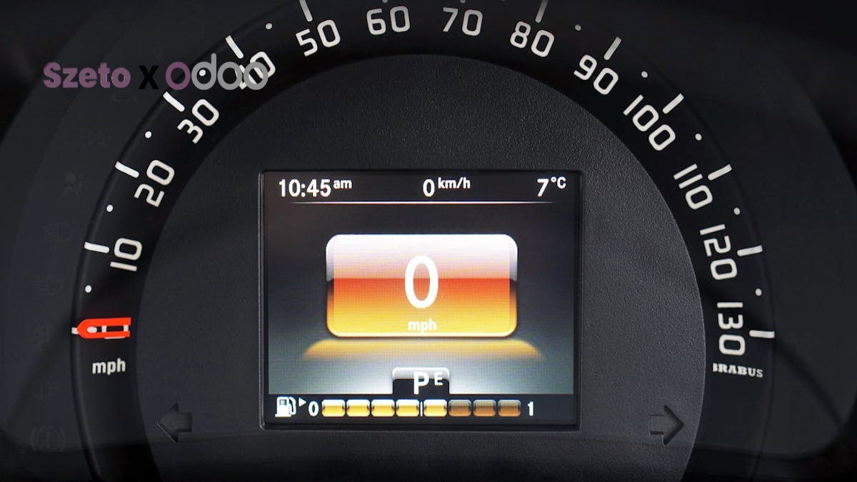 Mengatasi Error Izin Database Odoo: Panduan Komprehensif